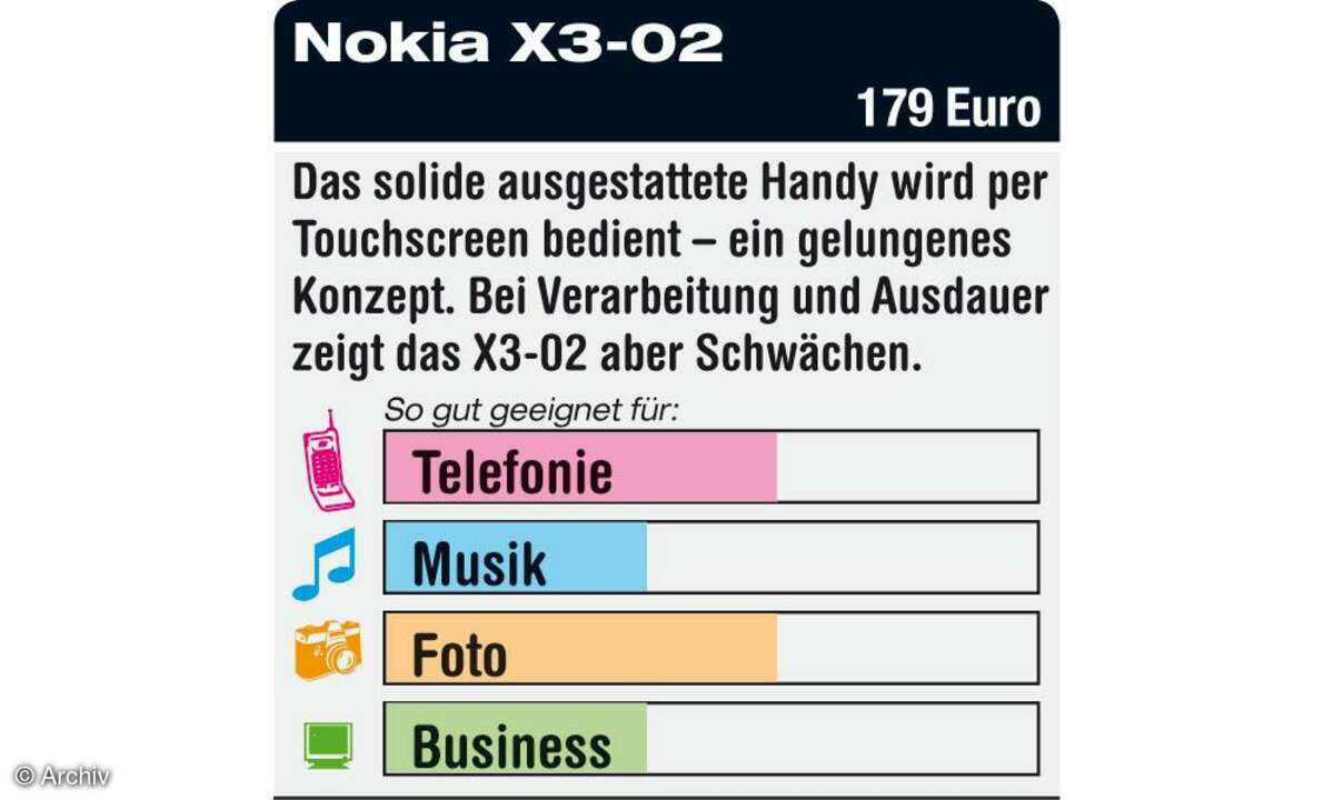 Nokia X3-02 Touch and Type