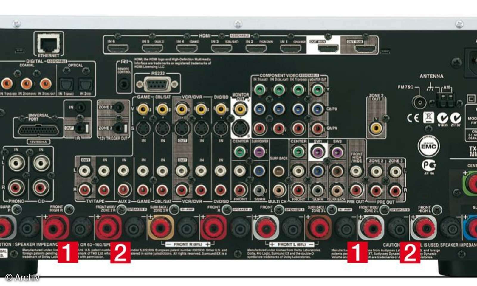 AVReceiver Onkyo TX NR 3007 connect