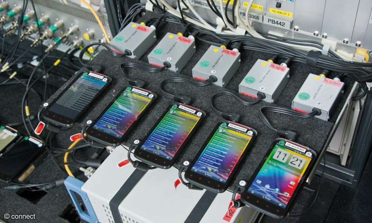 Netztest 2012