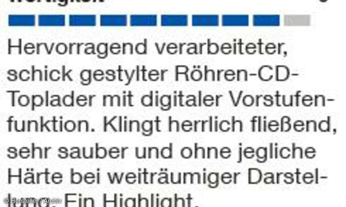 Ayon CD 07s - Bewertung / Testurteil
