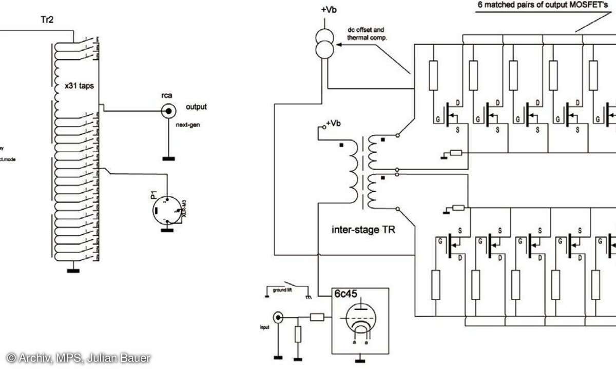 AUDIO Technik