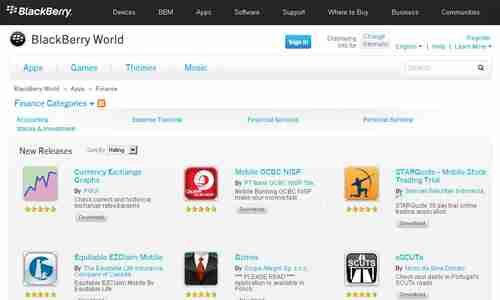 Blackberry World Apps Ab 75 Cent Connect