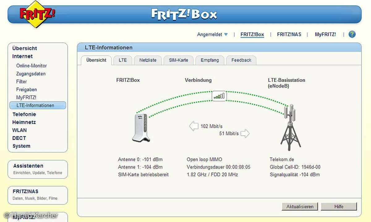 Fritzbox 6842 LTE