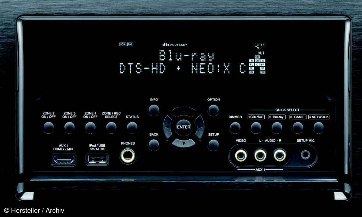 Denon AVR-4520 - Frontklappe