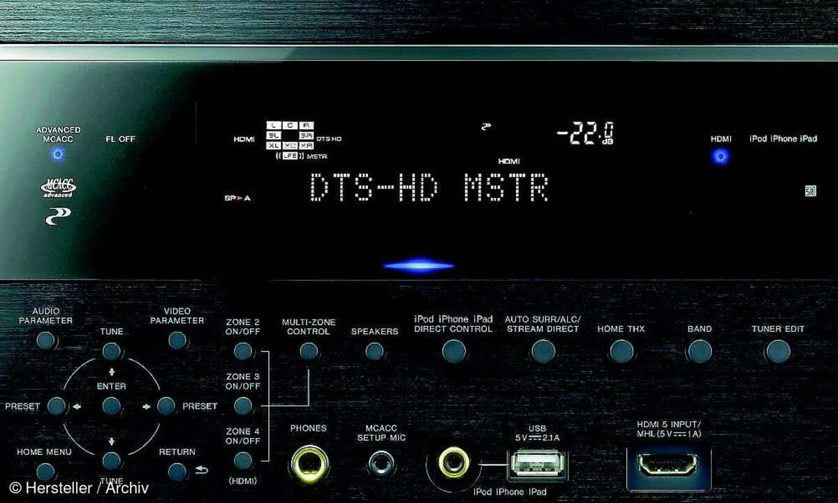Pioneer SC-LX86 - große Klappe