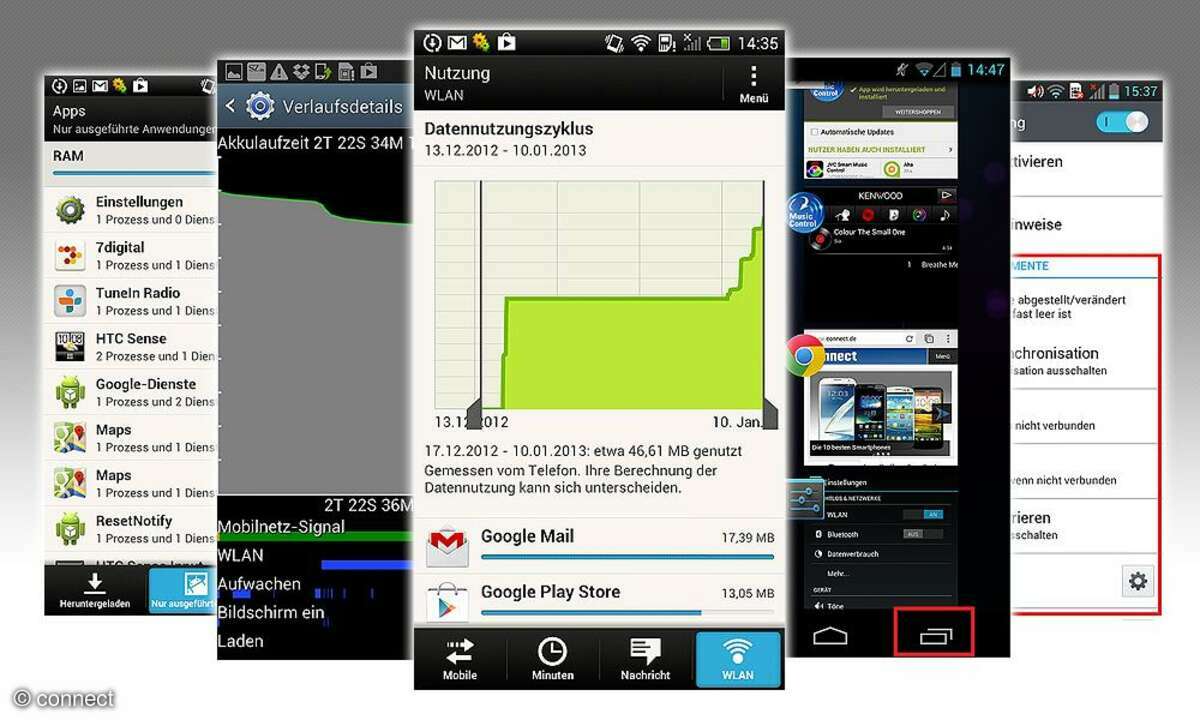 Android Tipps