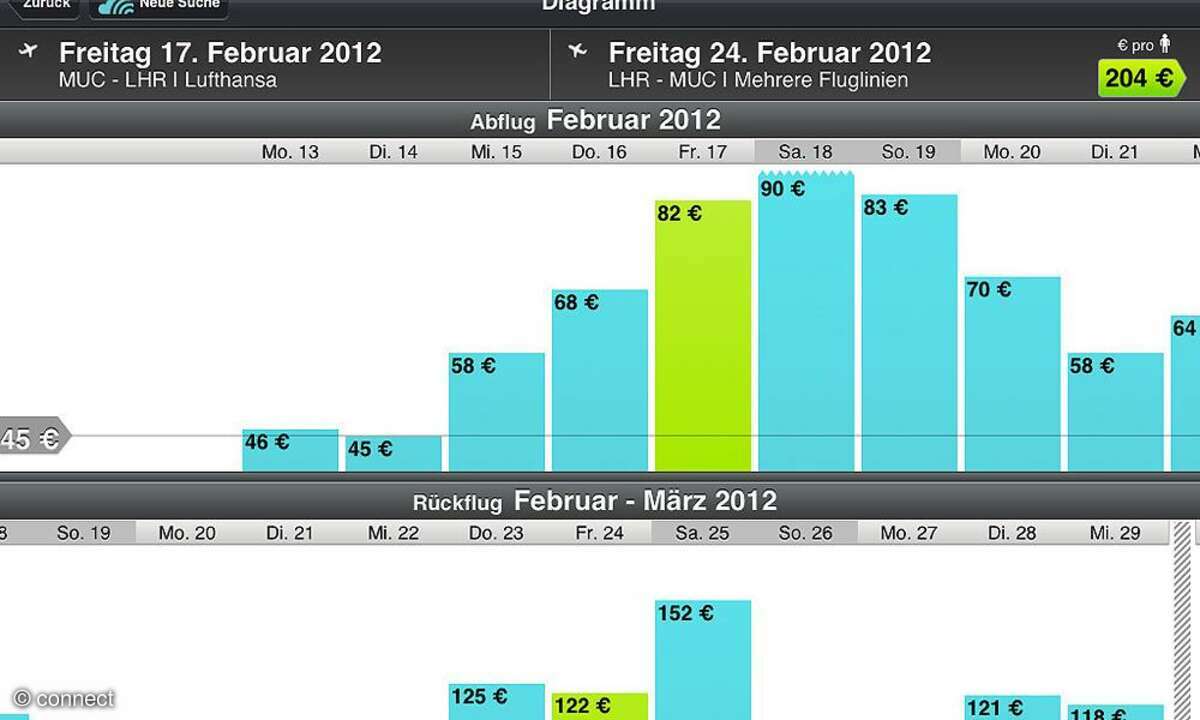 Skyscanner