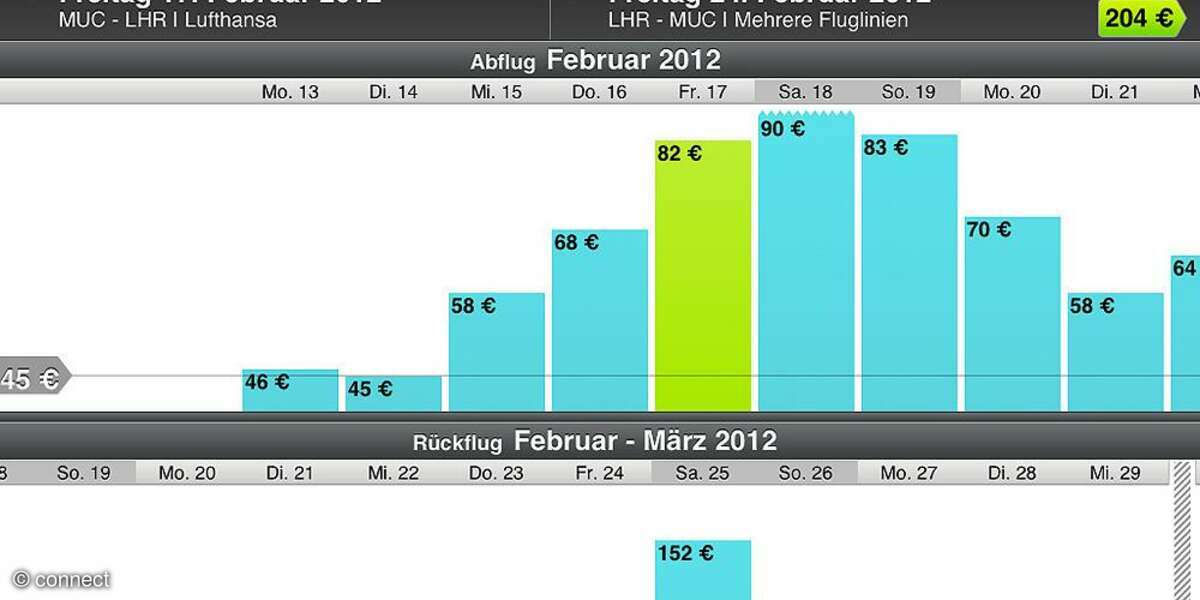 Skyscanner
