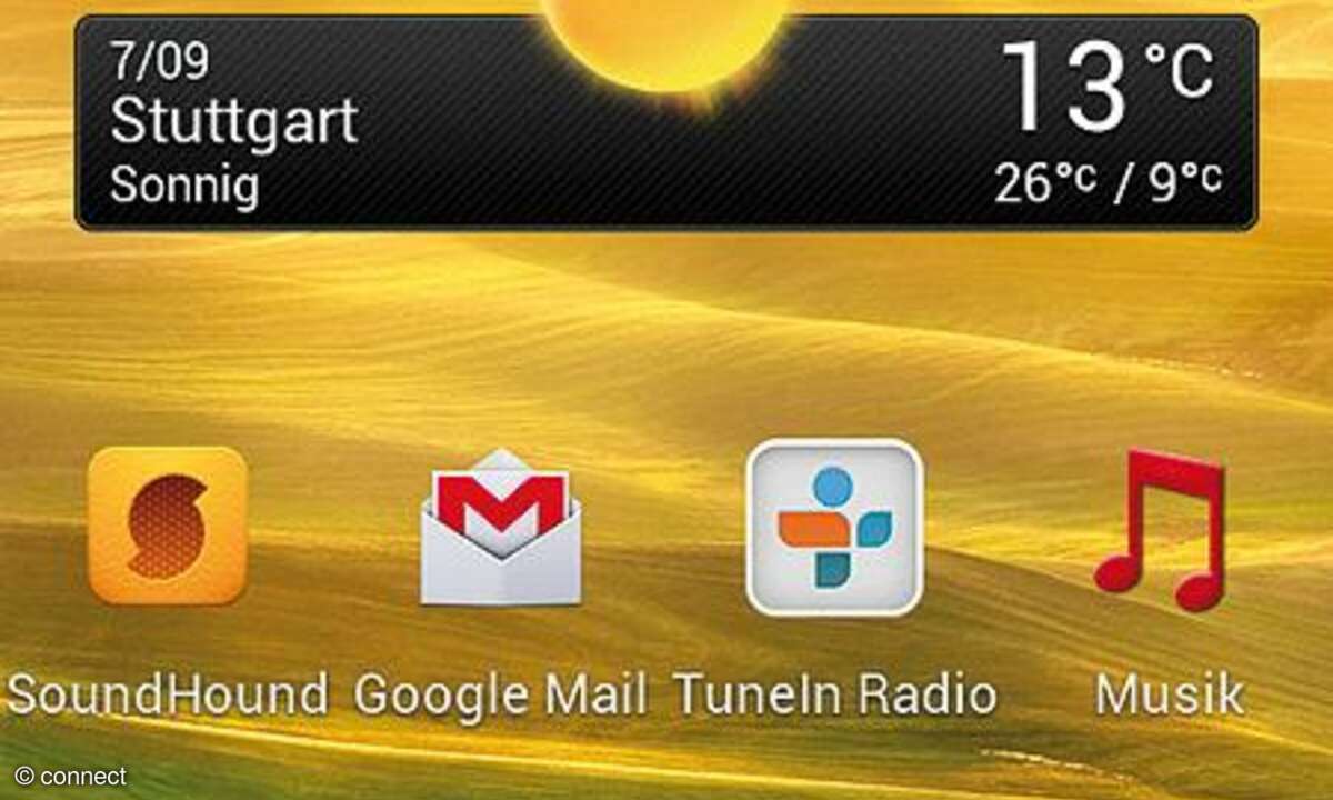HTC Sense - Homescreen