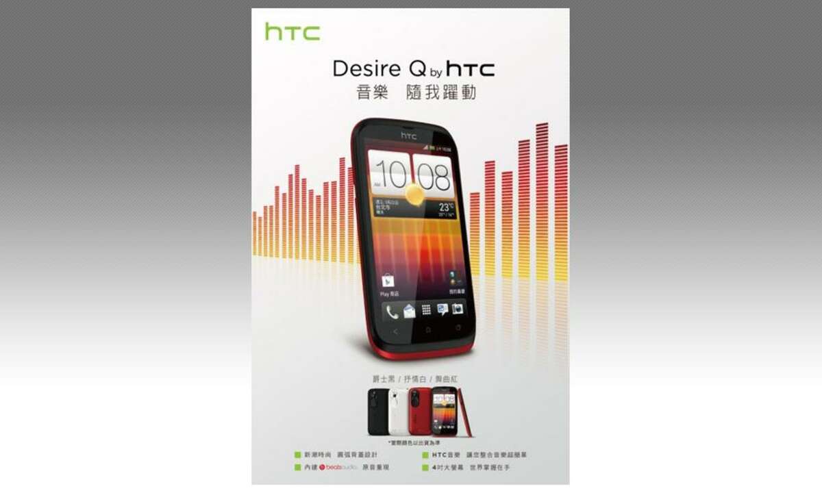 HTC Desire Q