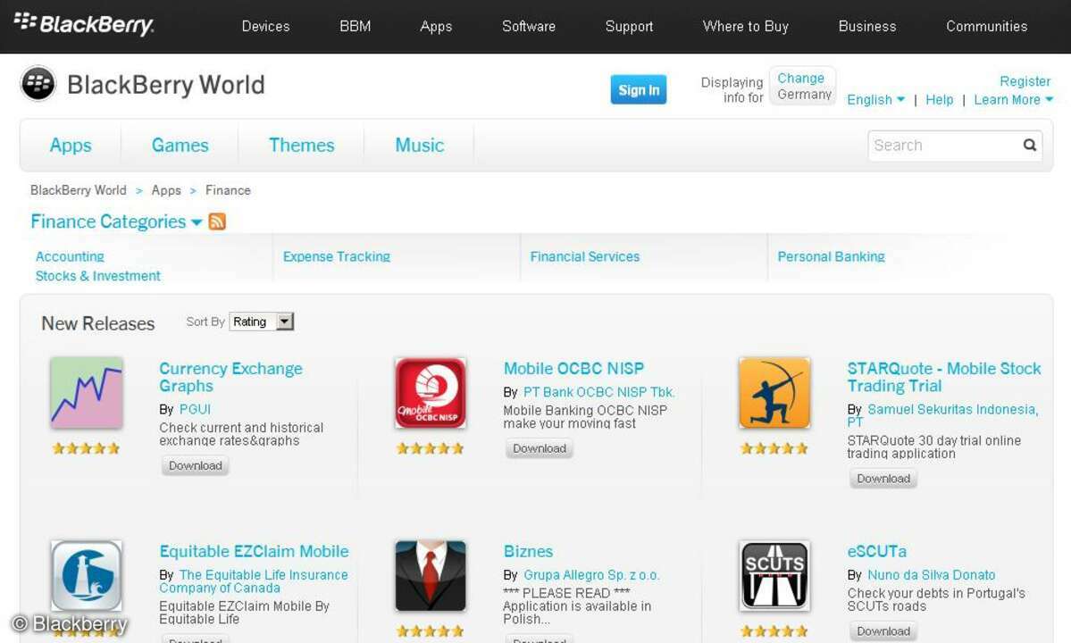 Blackberry World