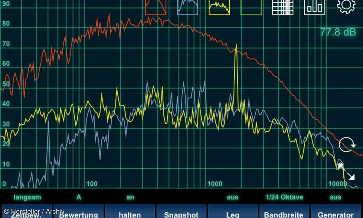 Analyzer-App von DSP