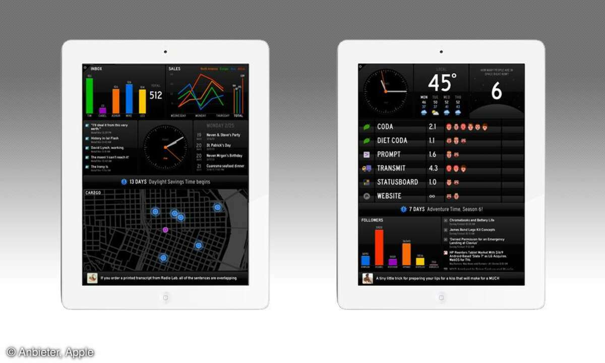 StatusBoard