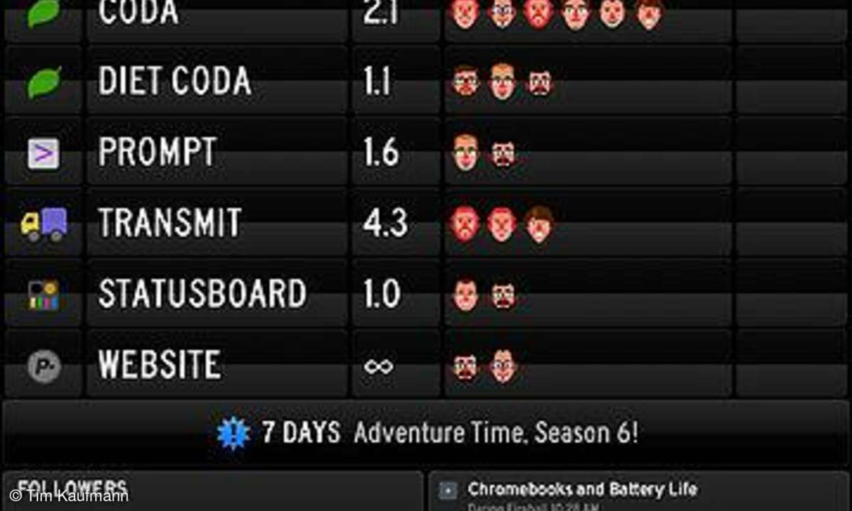 StatusBoard