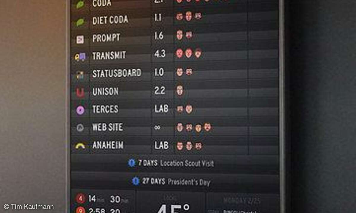 StatusBoard