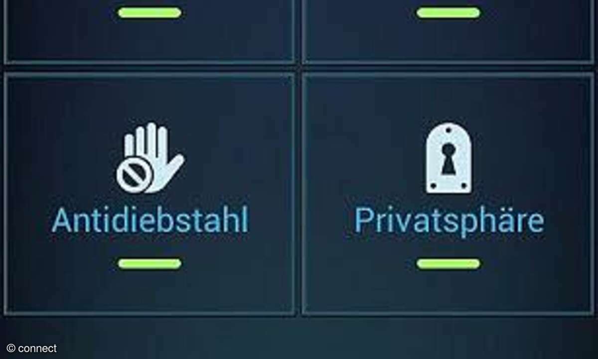 AVG-Antivirus