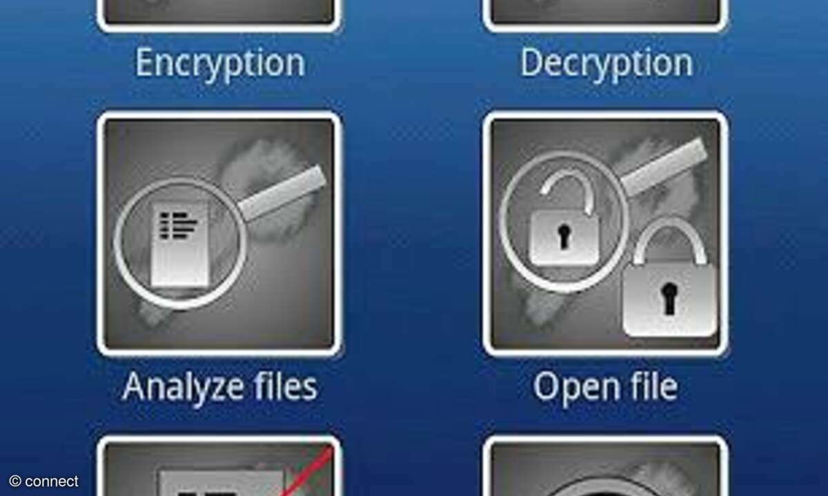 Droid Crypt