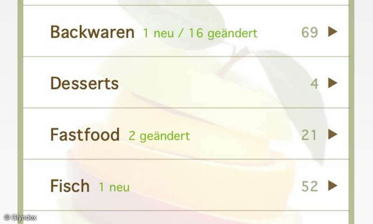 Glyndex