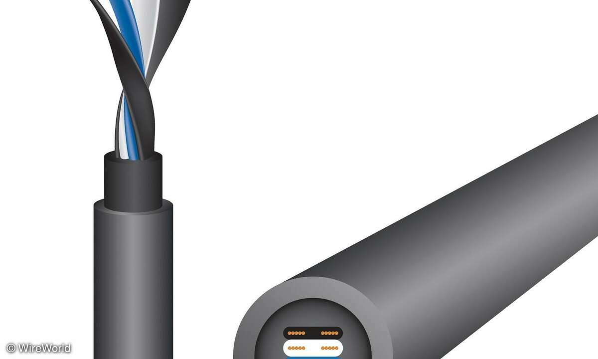 WireWorld Equinox Serie 7