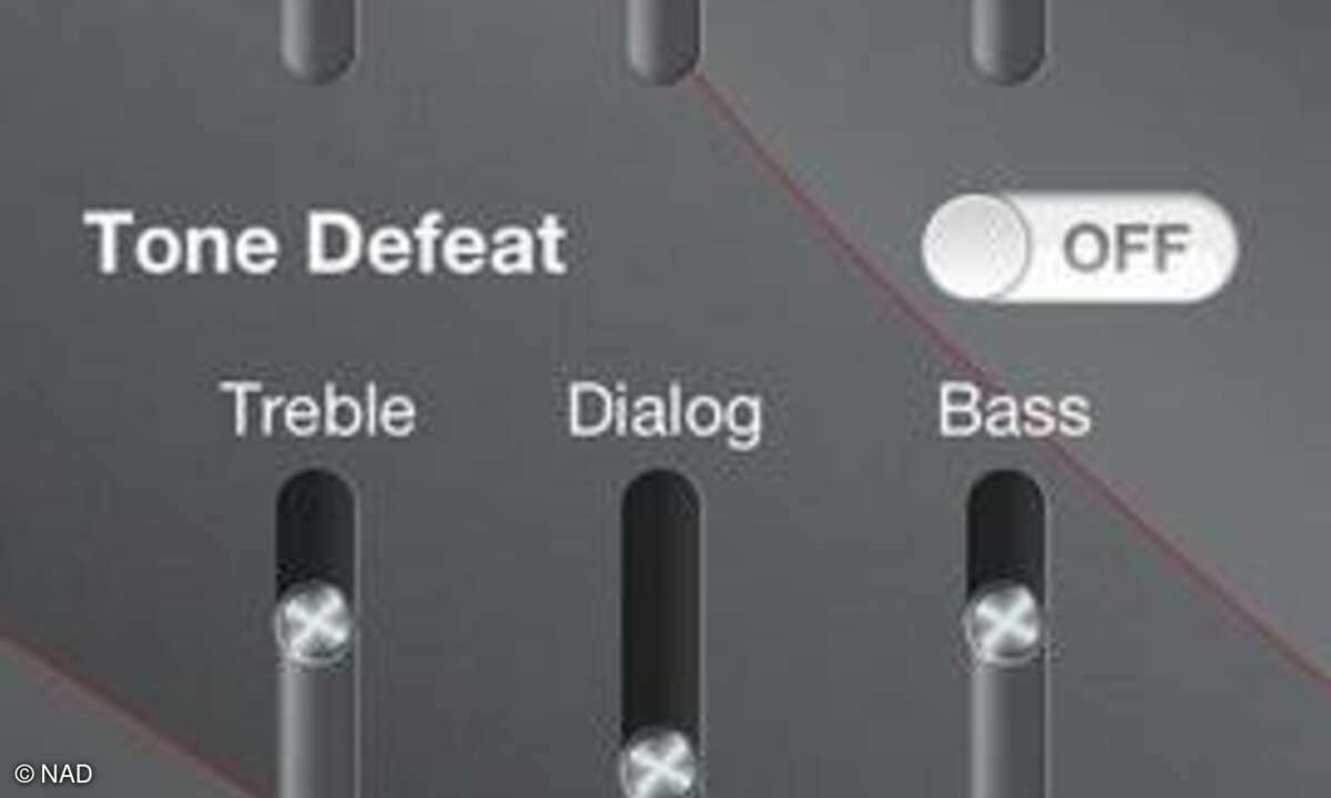NAD A/V Remote
