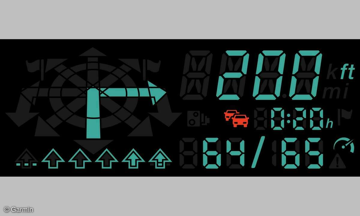 Garmin Head-Up-Display: Screenshot der Projektion