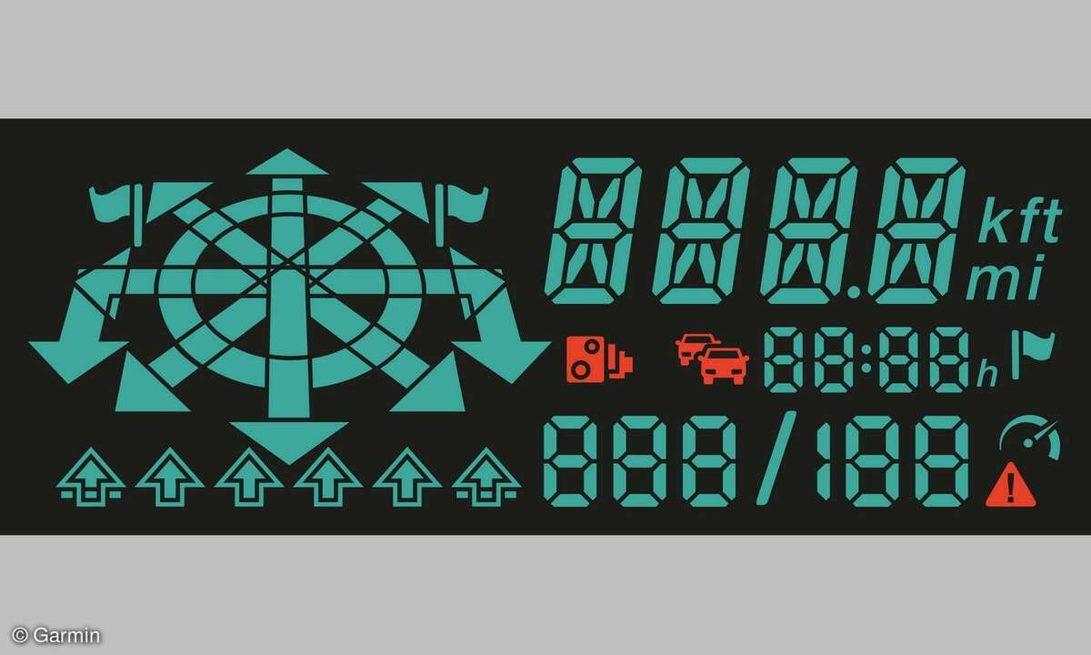 Garmin Head-Up-Display: Screenshot der Projektion