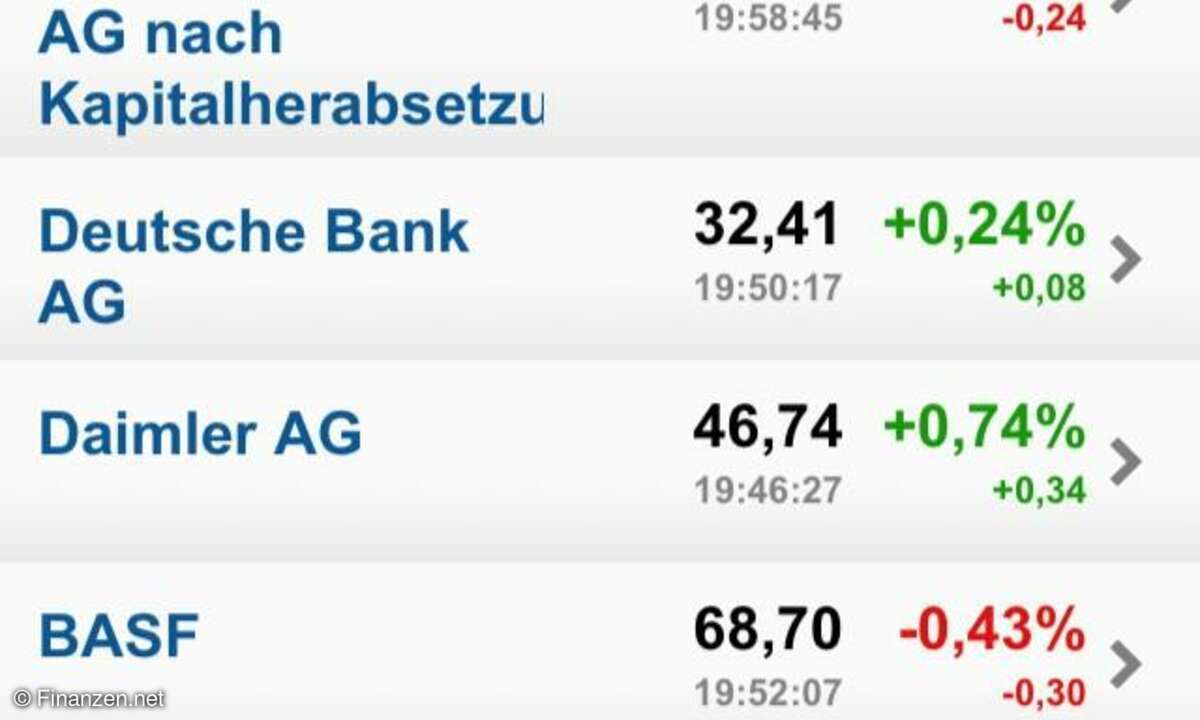 Finanzen.net Börsen-App