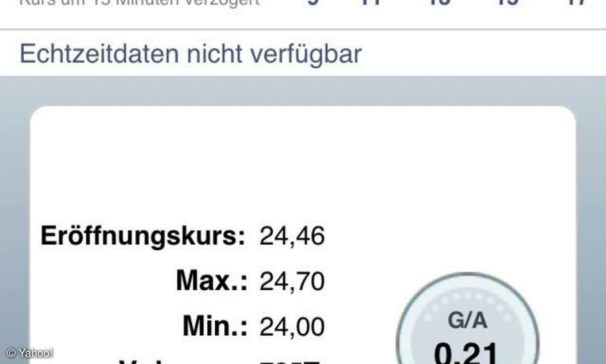 Yahoo! Finance Börsen-App