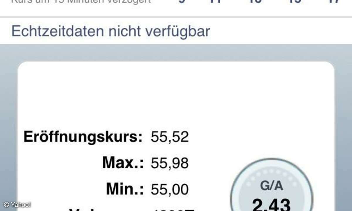 Yahoo! Finance Börsen-App