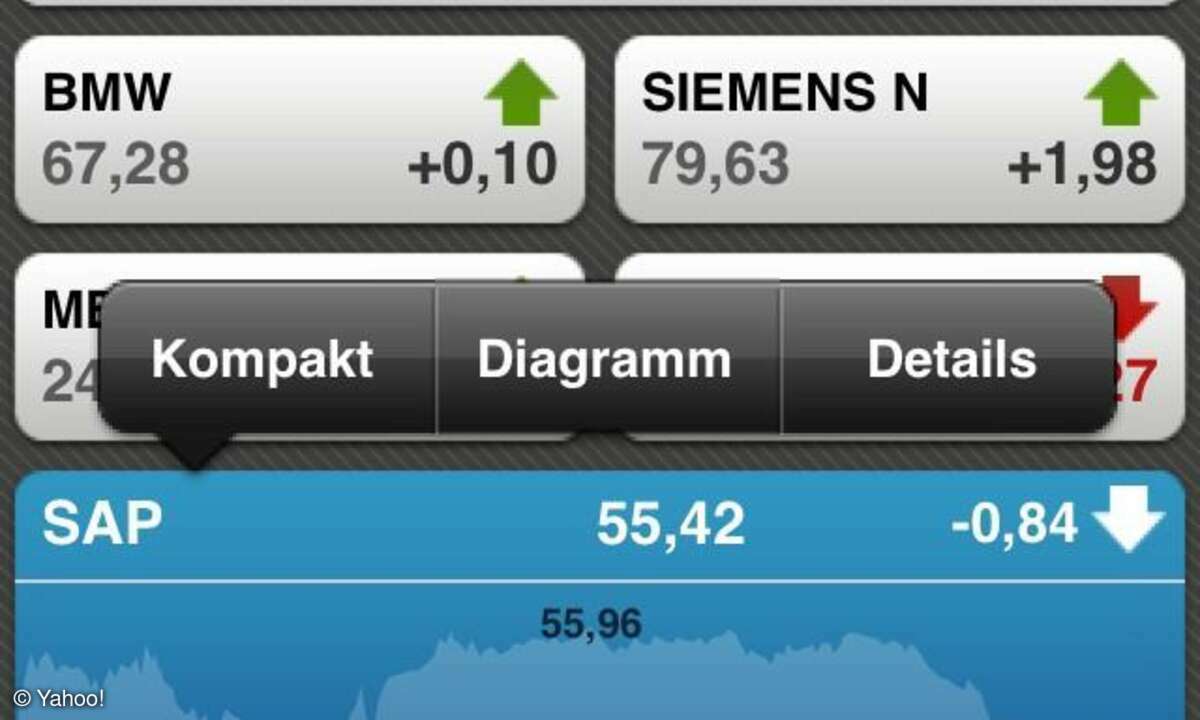 Yahoo! Finance Börsen-App