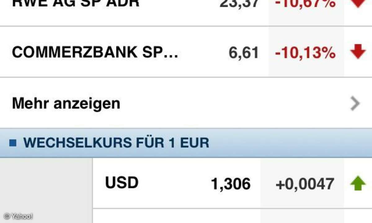 Yahoo! Finance Börsen-App