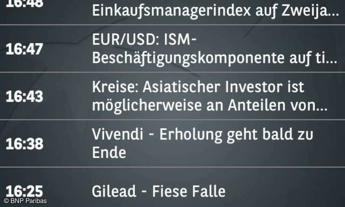 Trader's Box Börsen-App