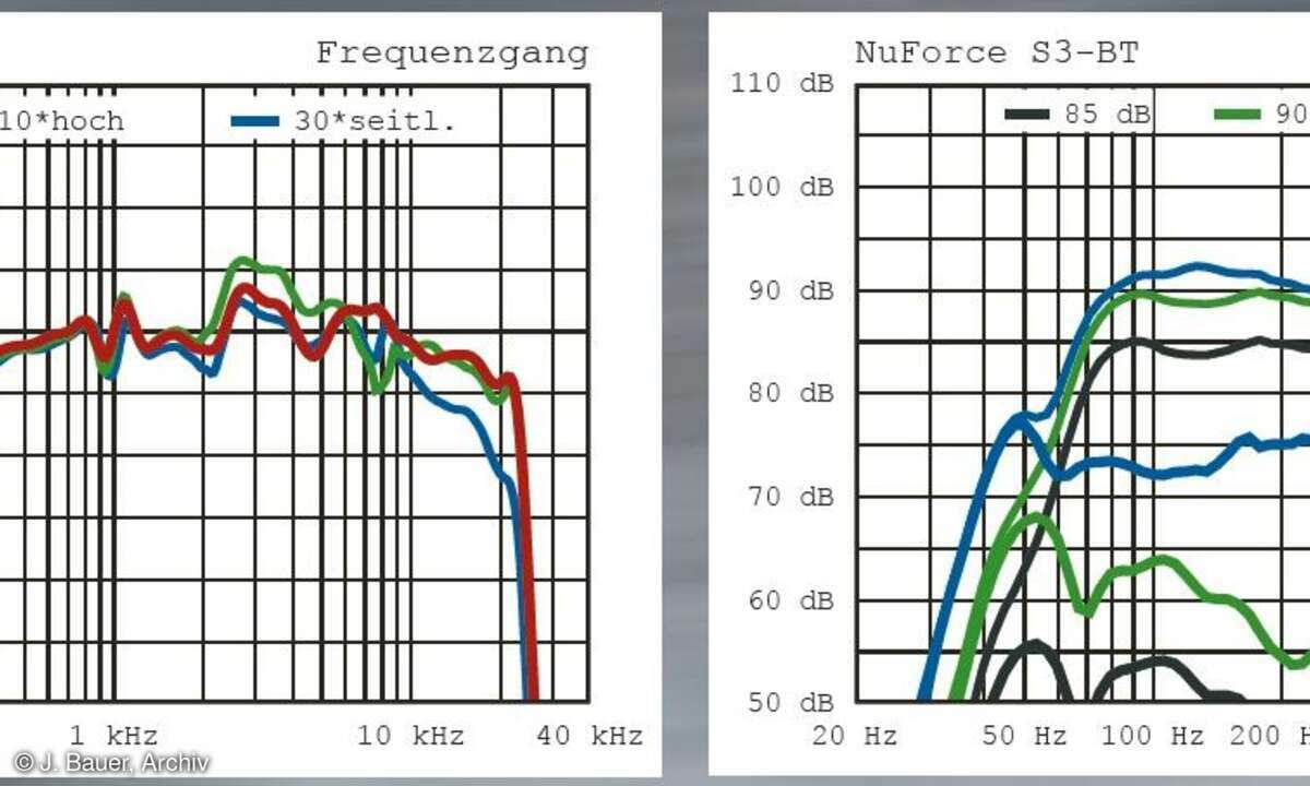 NuForce S3-BT