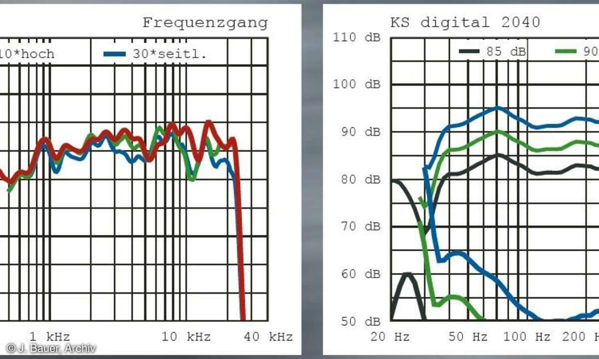 KS Digital KSD 2040