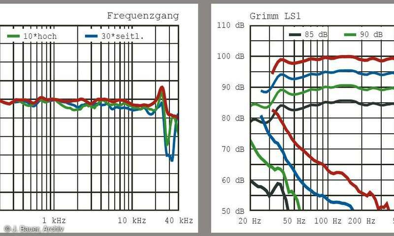 Grimm-Audio-LS1.jpg