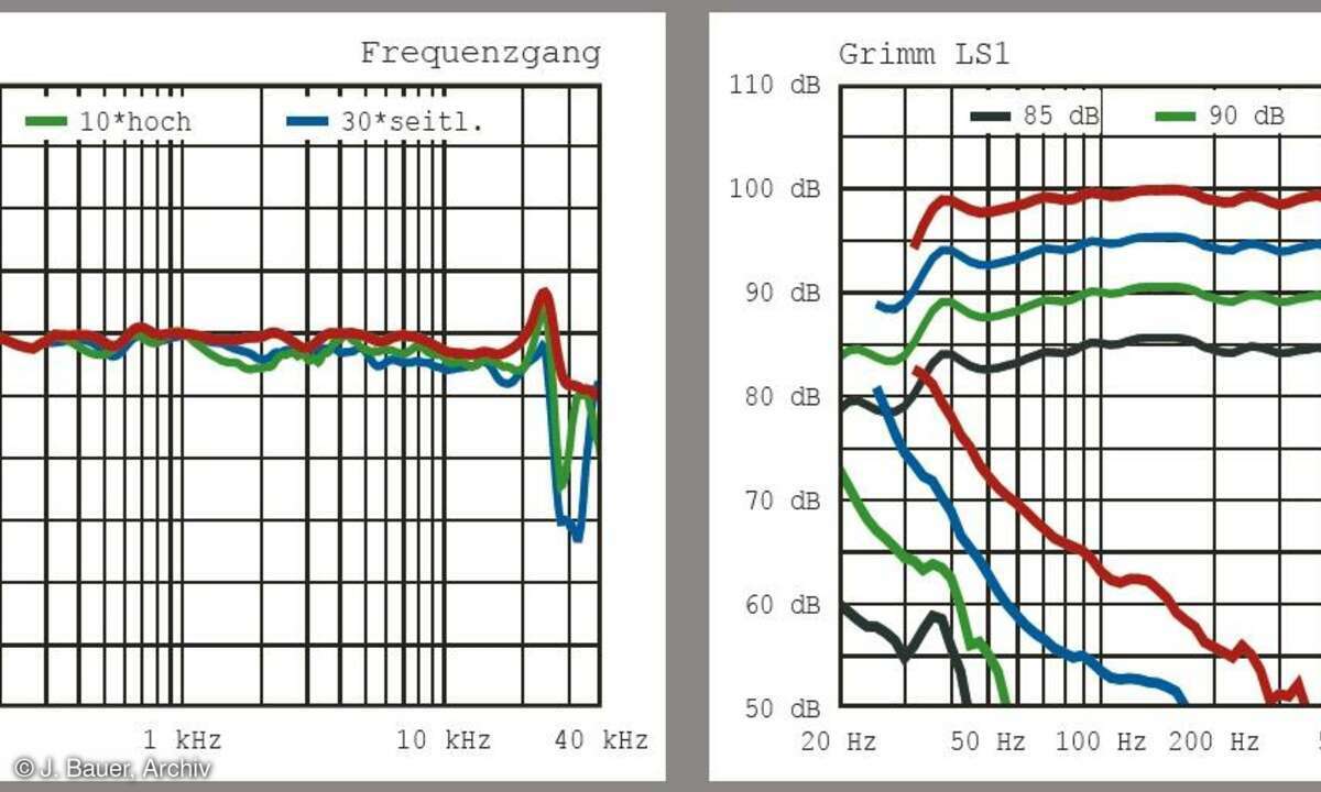 Grimm Audio LS1