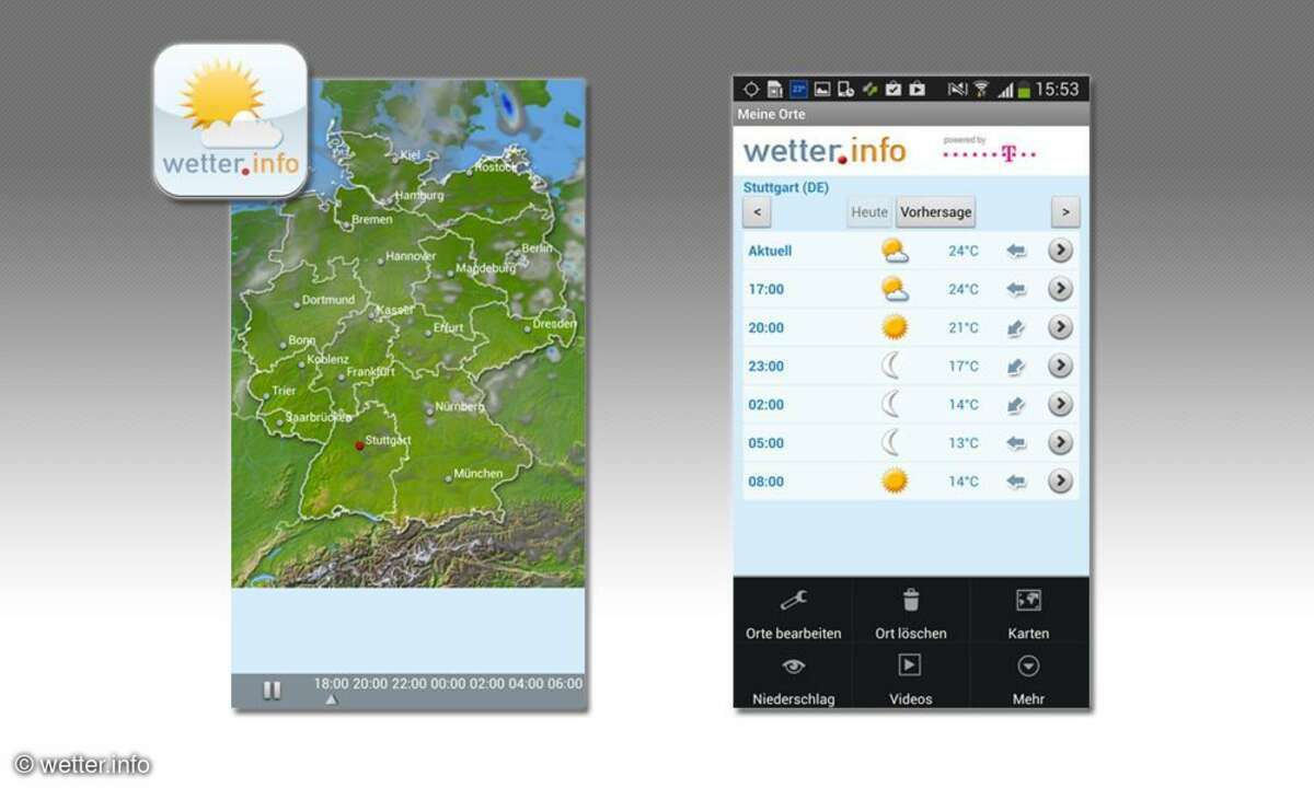 wetter.info