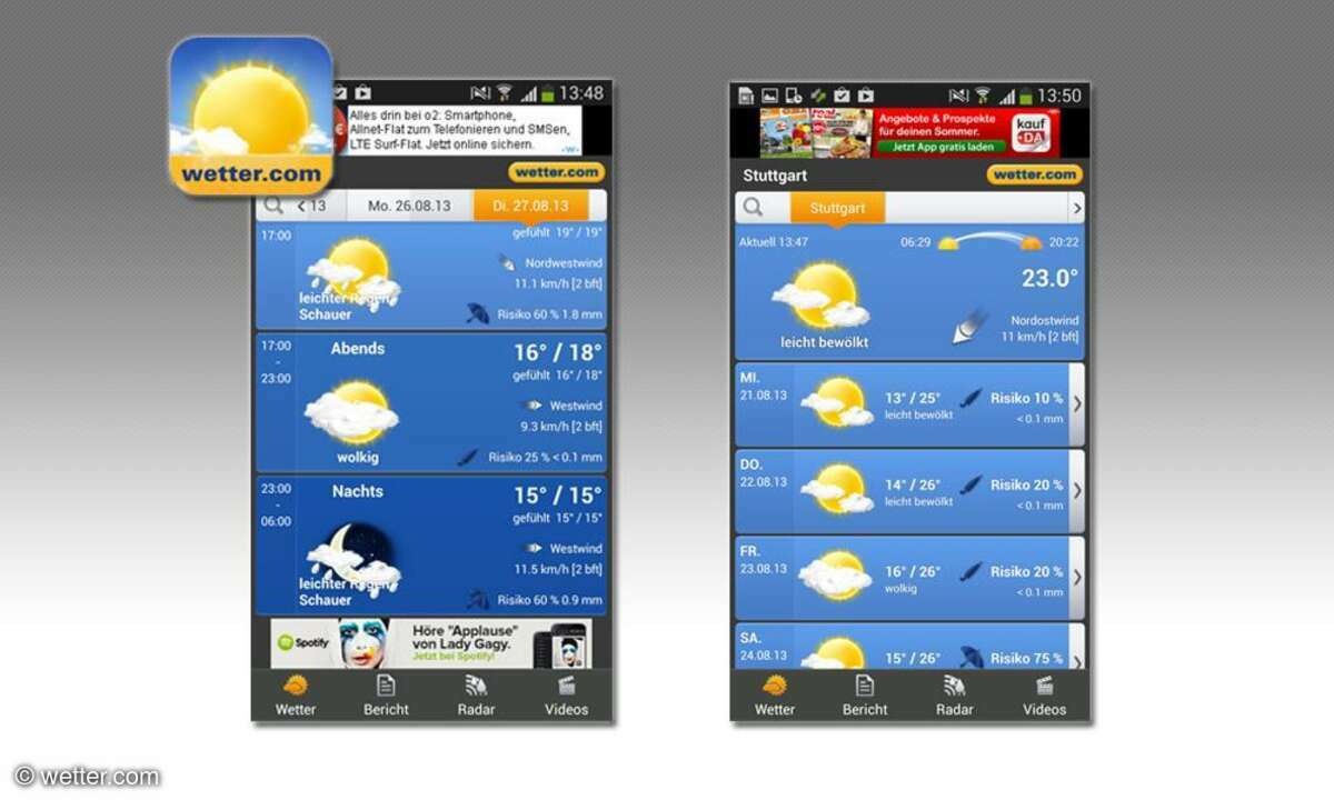 Wetter.com