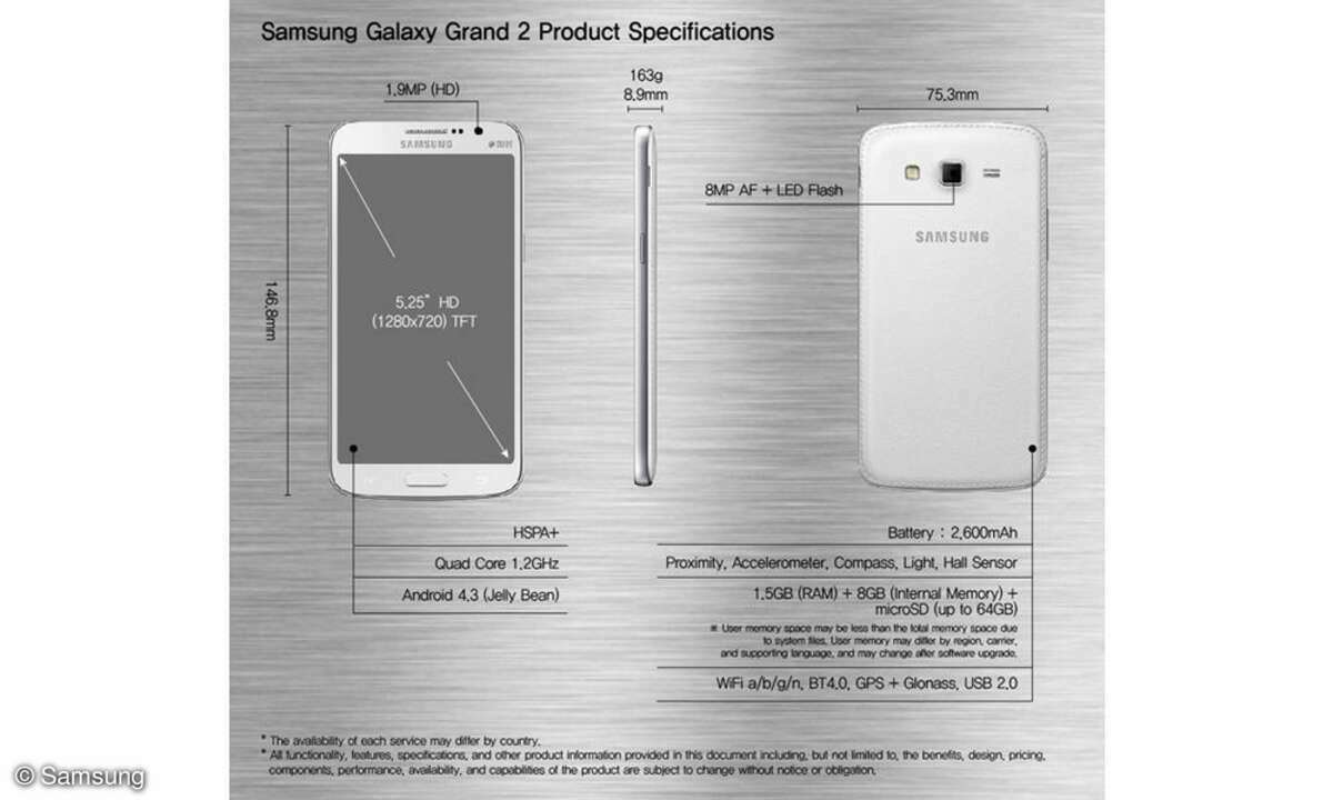 Samsung Galaxy Grand 2