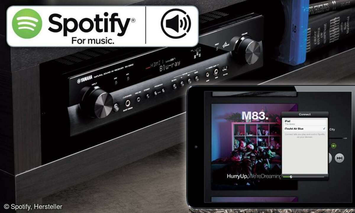 Neue Funktion: Spotify Connect