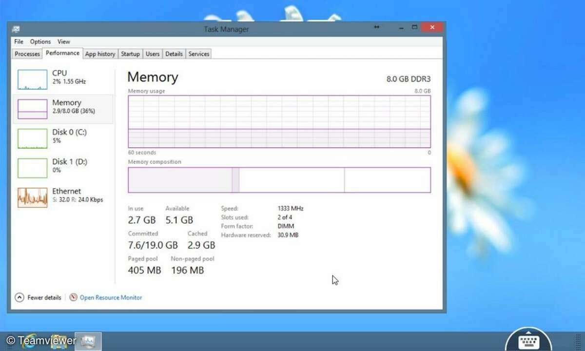 app, Teamviewer