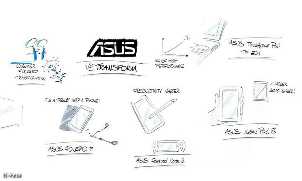 Asus We Transform