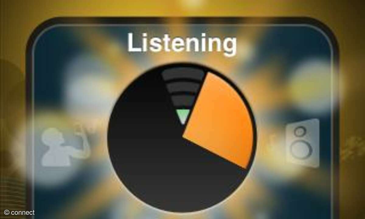 Soundhound