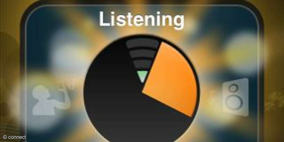Soundhound