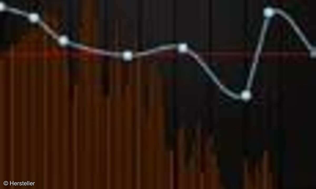 Denon Audio