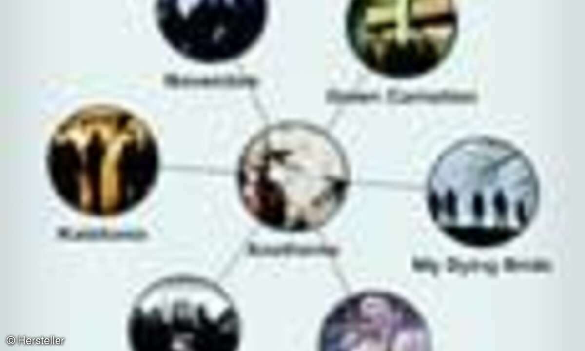 Discovr Music