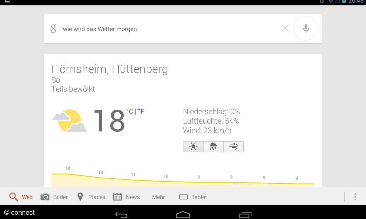 Google Sprachsteuerung