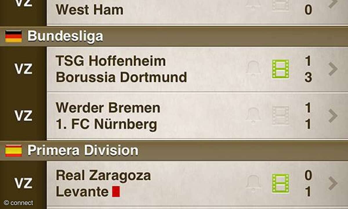 Live Score Addicts
