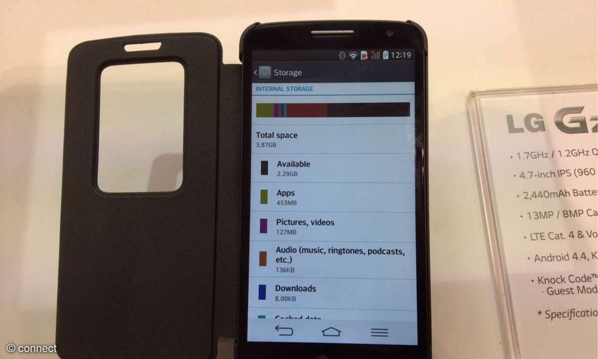 LG G2 mini