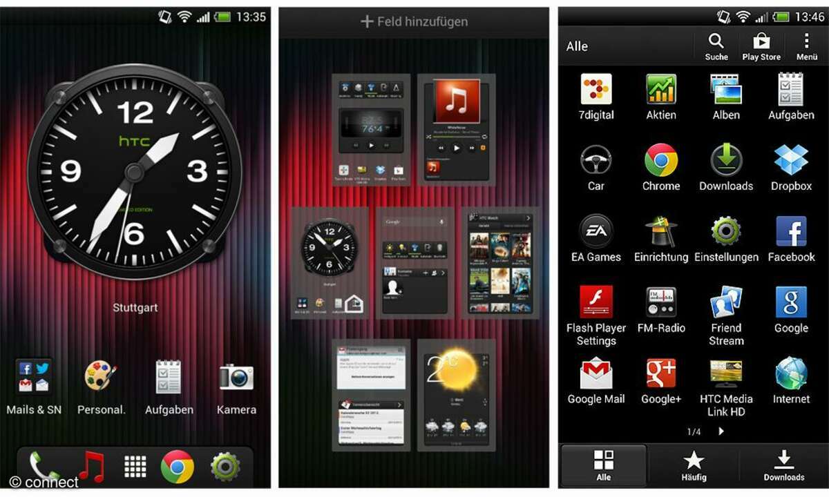 HTC One X+